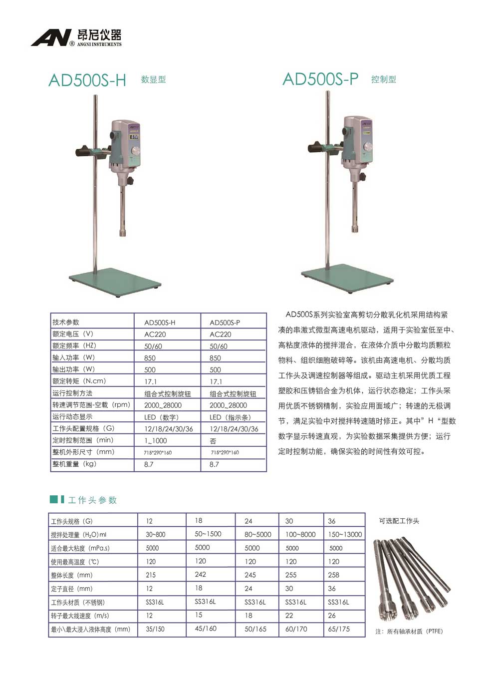 AD500S系列(S-H、S-P)-彩頁.jpg