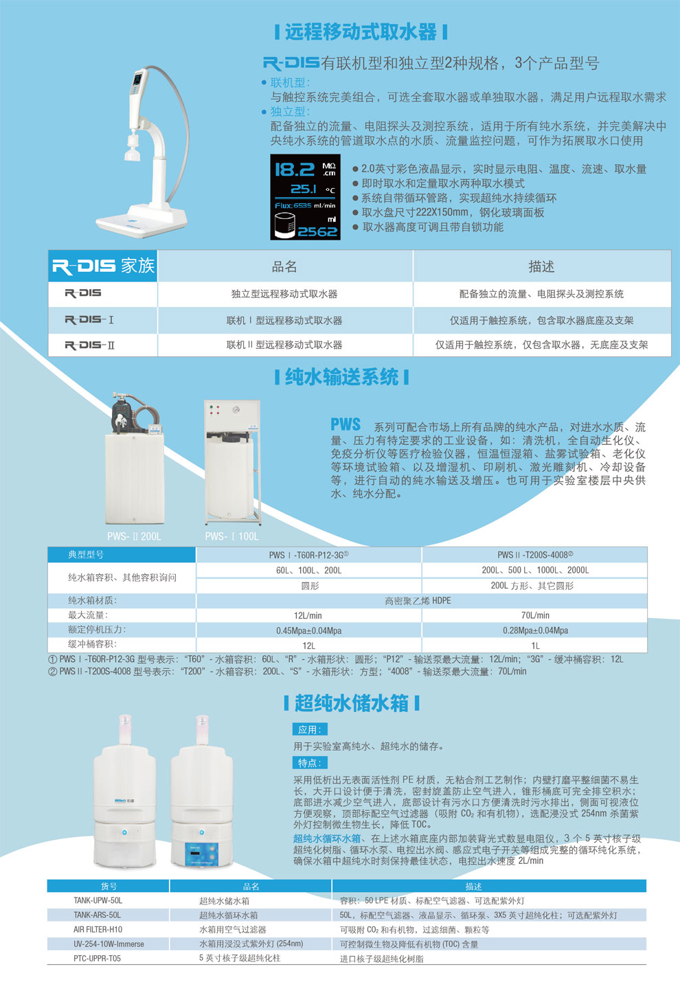 R-DIS、PWS、純水儲水箱-彩頁.jpg