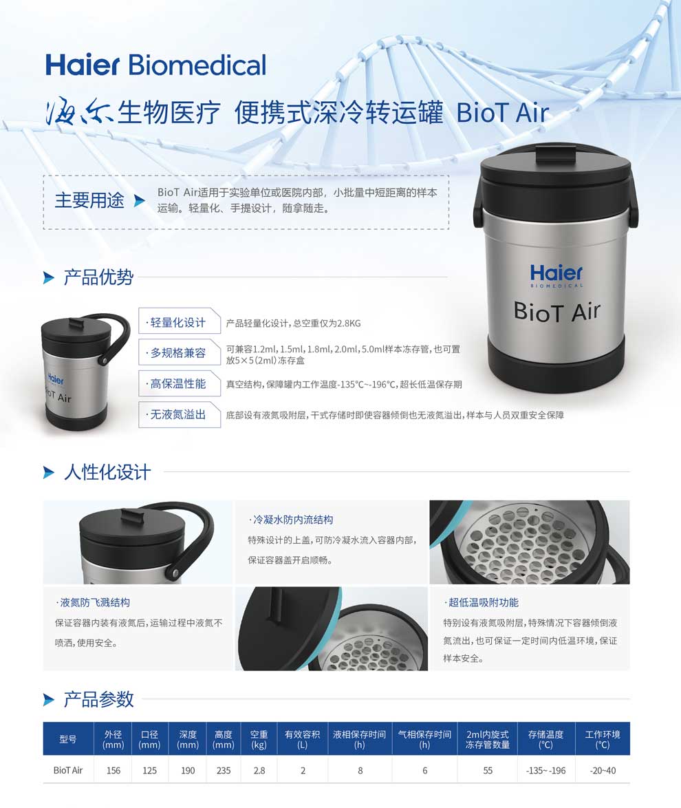 10、BioT-Air單頁.jpg