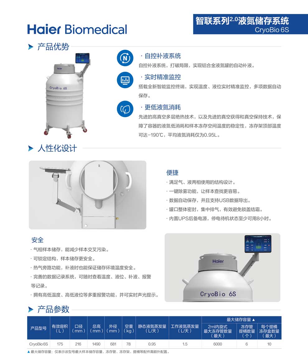 12、CryoBio-6S智聯2.0單頁2.jpg