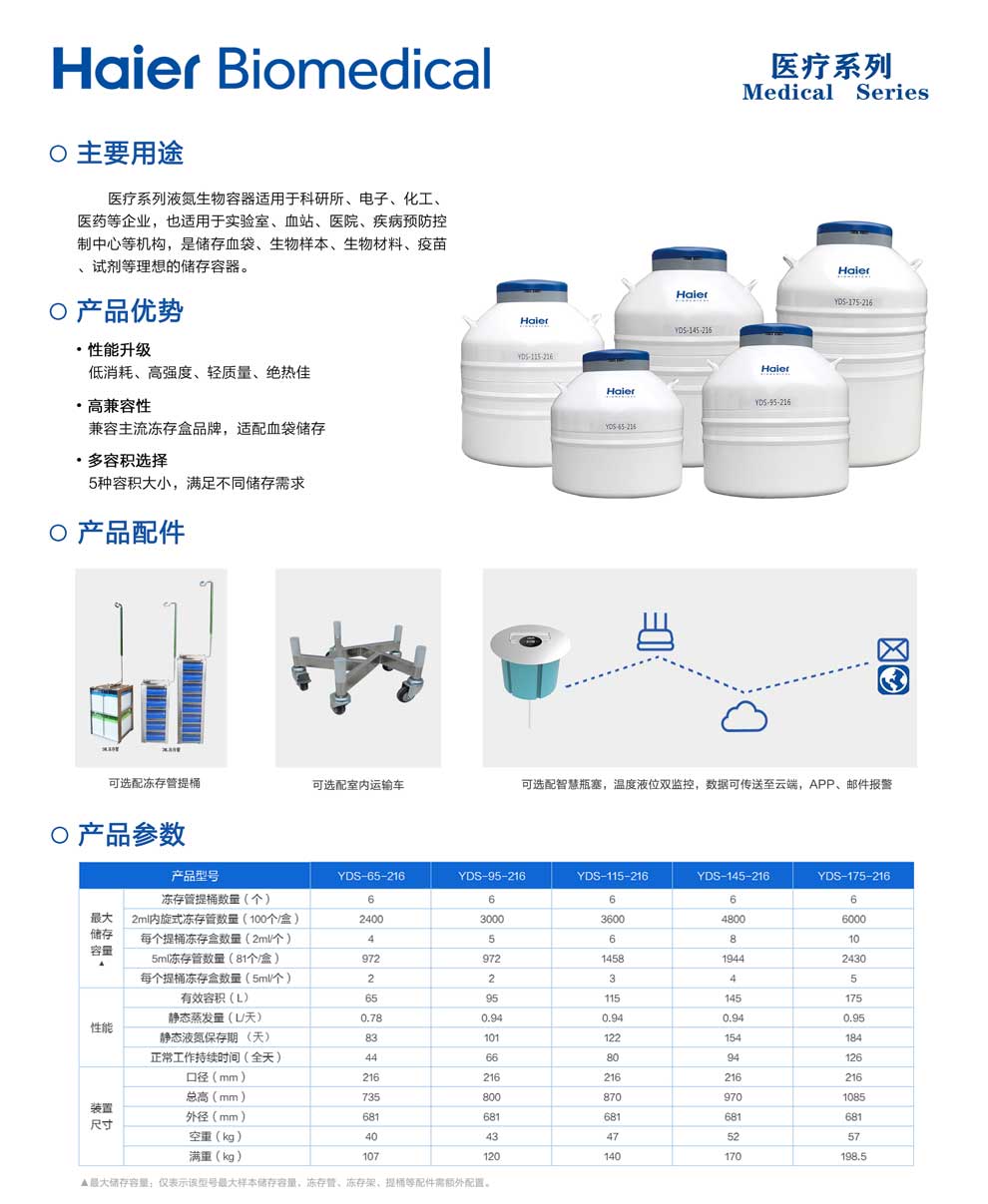14、醫療單頁.jpg