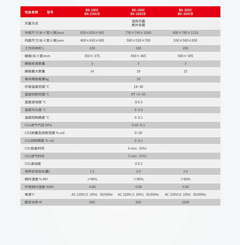 BX-C，BX-CB系列-彩4.jpg